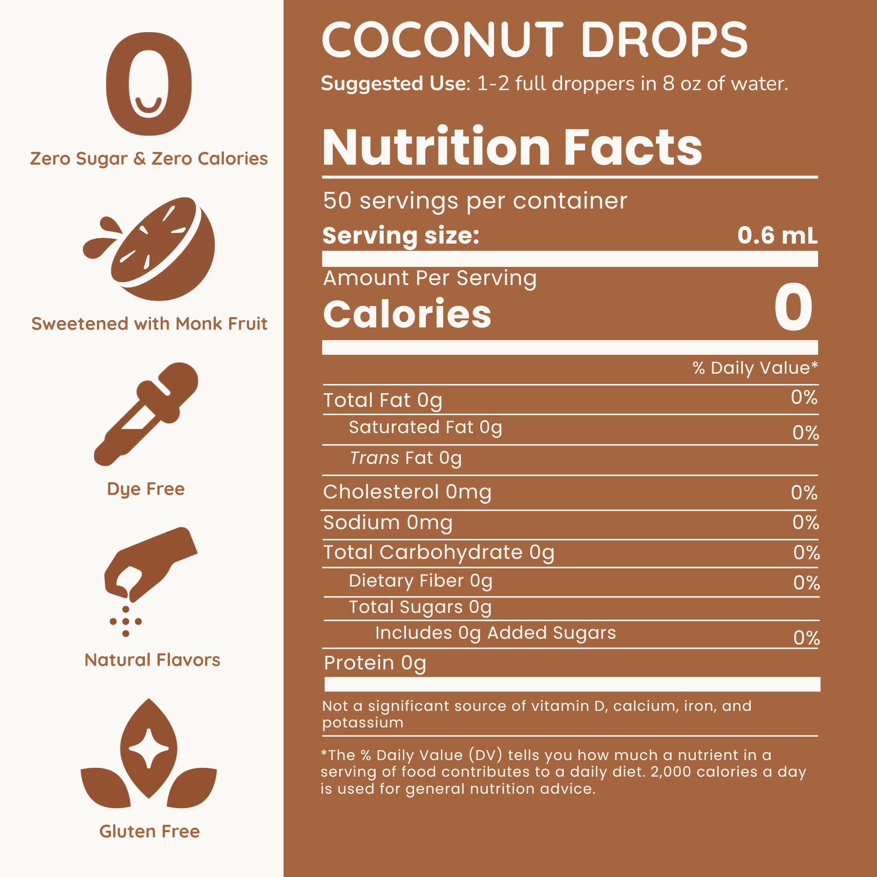 Nutrition facts label for coconut drops with icons and text on a brown background