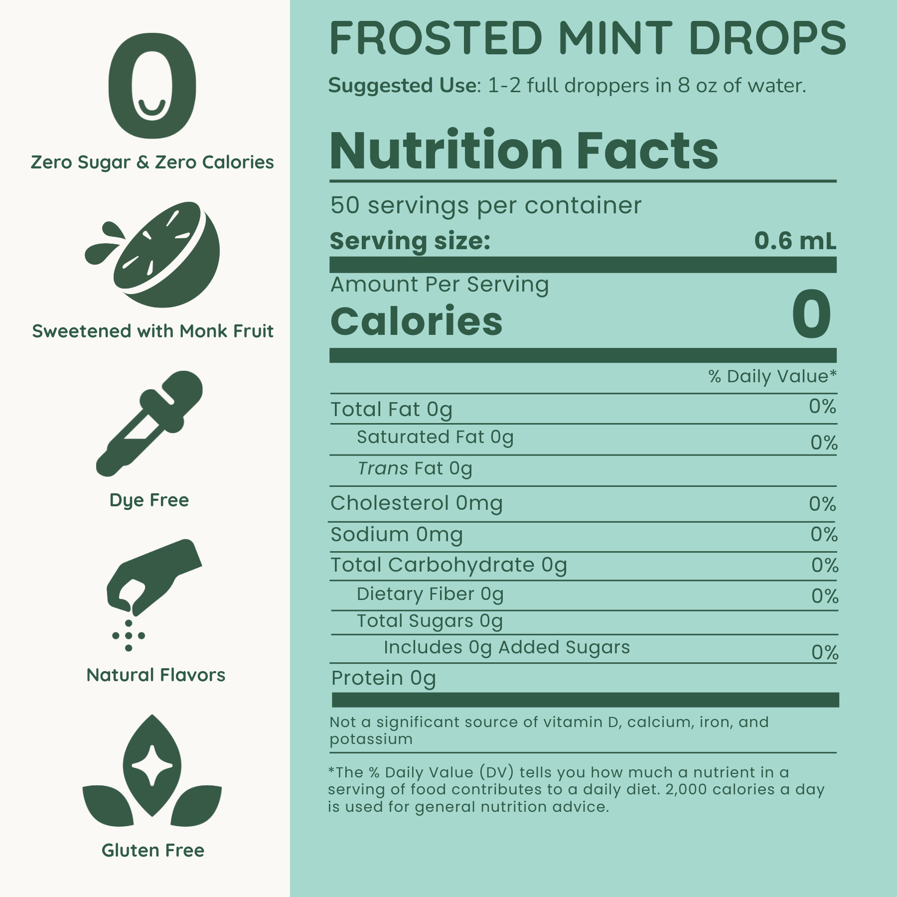 Nutrition facts label for frosted mint drops with icons and text on a green background