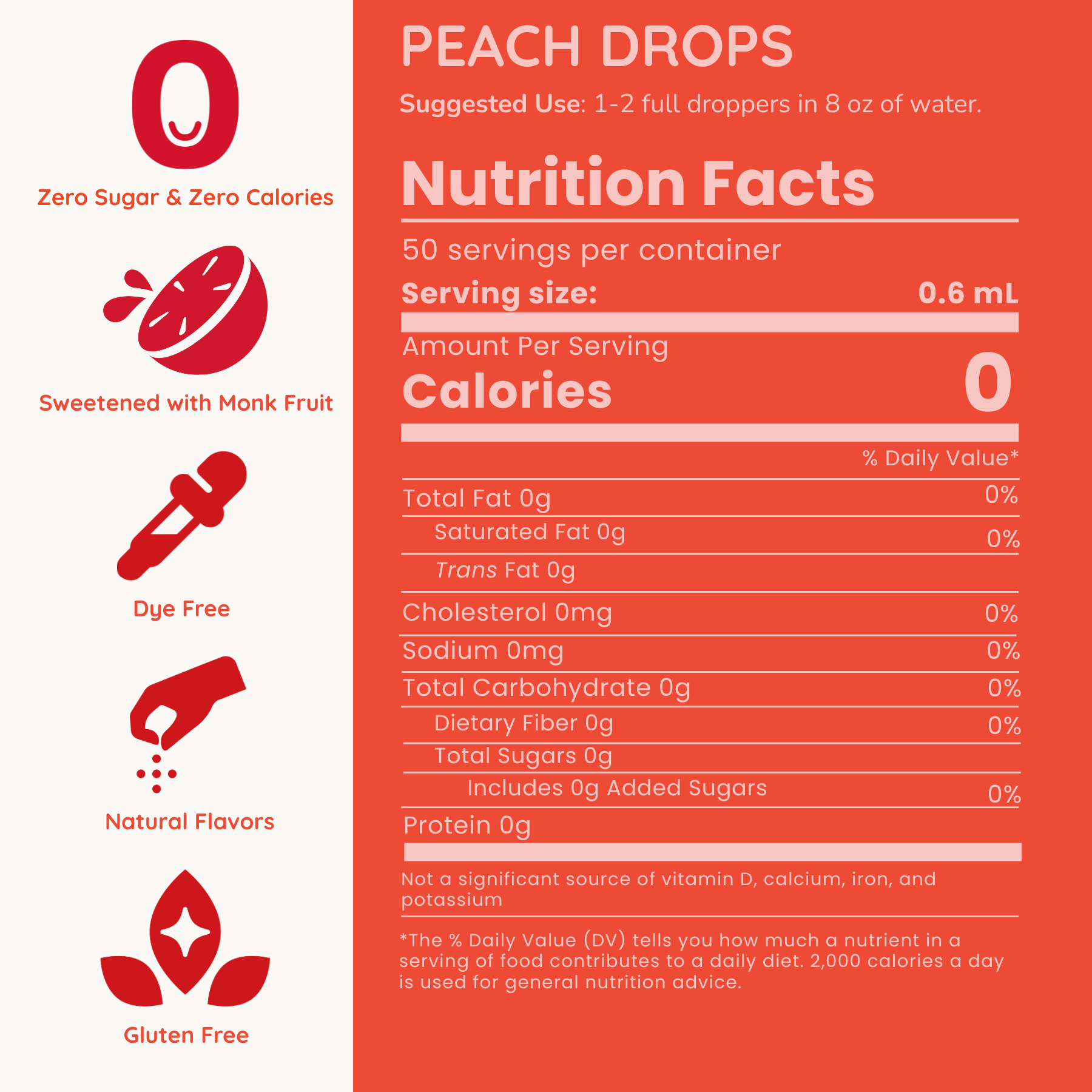 Nutrition facts label for Peach Drops with red and white design.