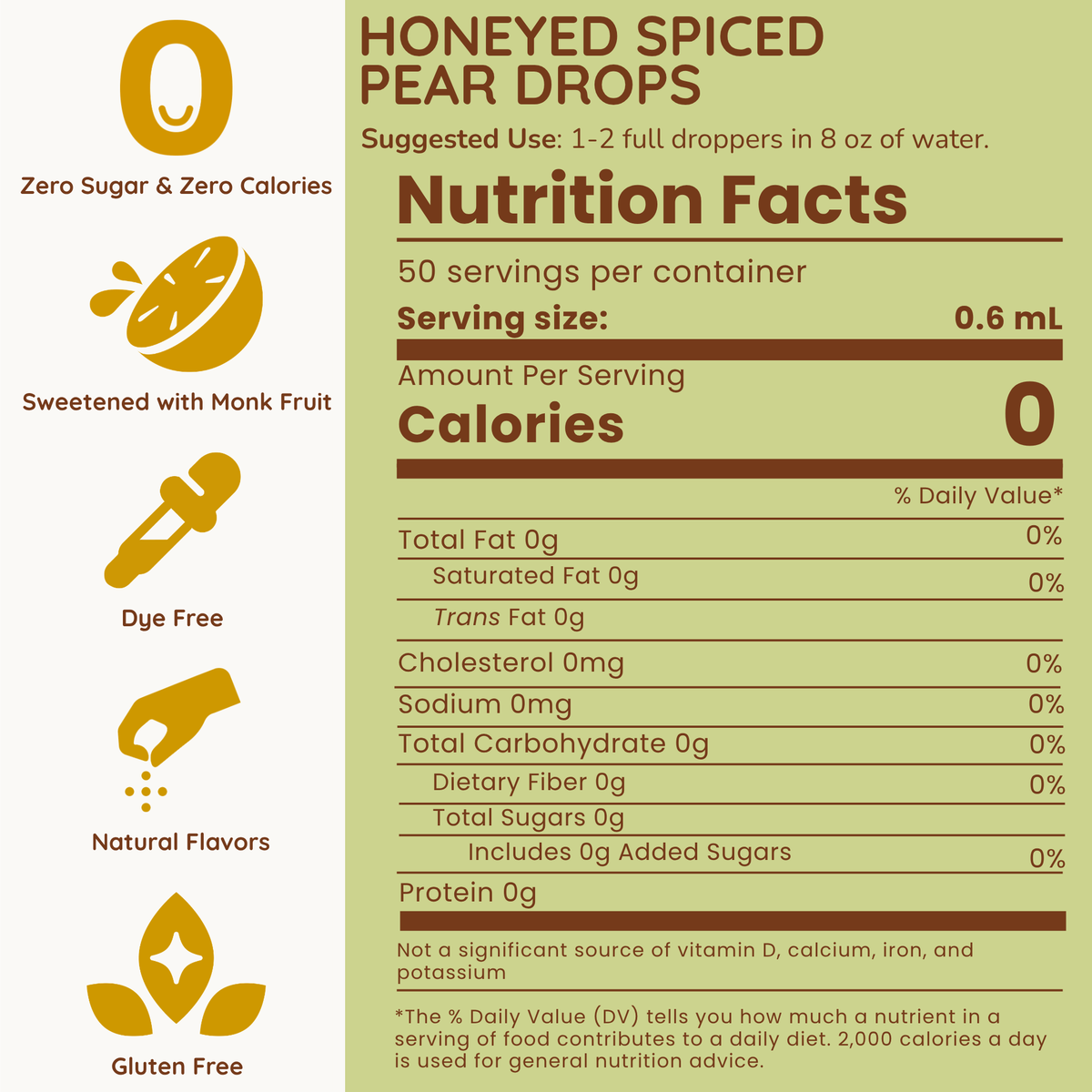 A vertical graphic showing a stylized nutrition facts label for 'Honeyed Spiced Pear Drops' with large product claims on the left side, including 'Zero Sugar & Zero Calories,' 'Sweetened with Monk Fruit,' 'Dye Free,' 'Natural Flavors,' and 'Gluten Free,' all in olive green and mustard yellow on a white background.