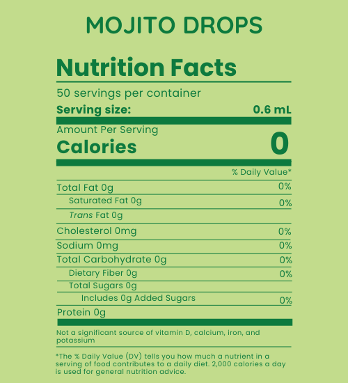 Mojito Drops