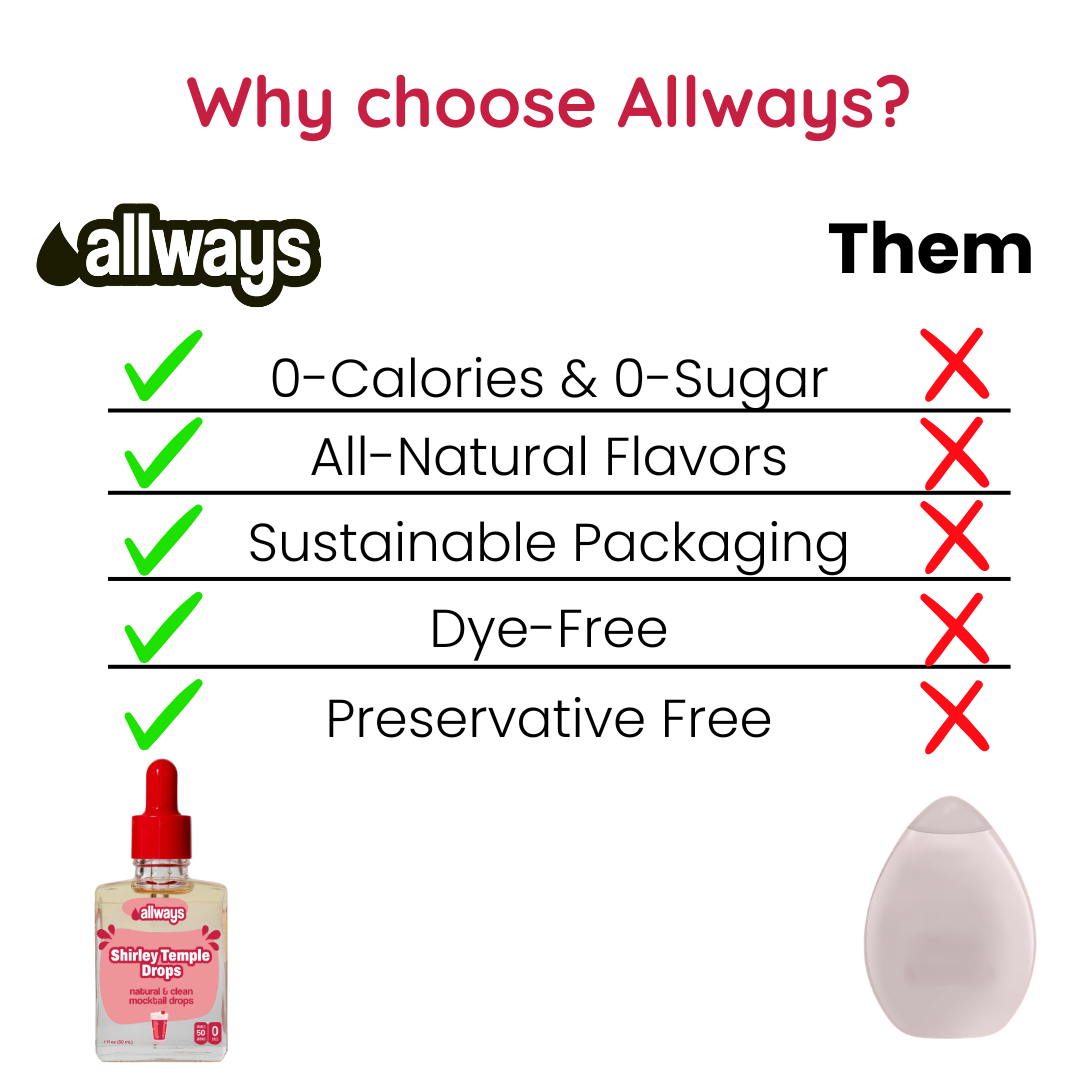 Shirley Temple Drops