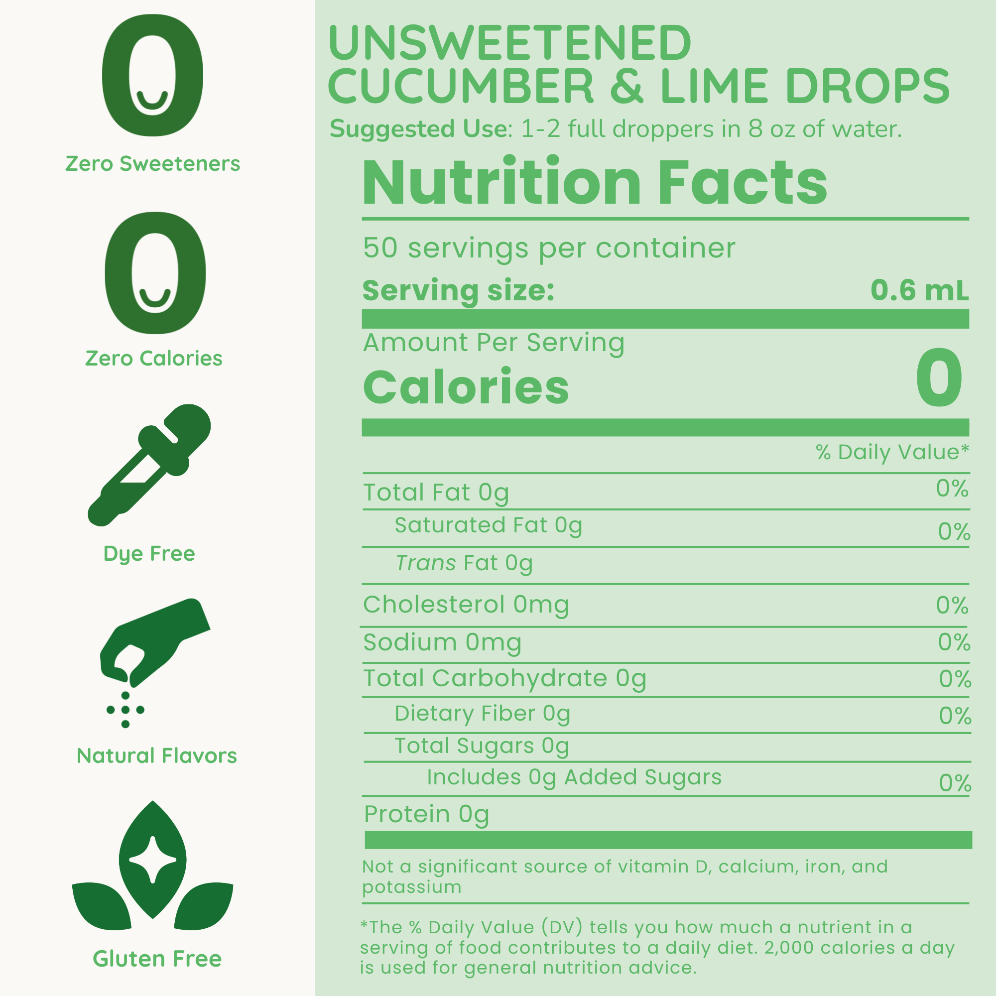 Nutrition facts label for unsweetened cucumber & lime drops with green background and icons.