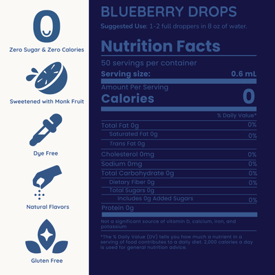 Nutrition facts label for Blueberry Drops with blue and white design.