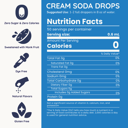 Nutrition facts label for Cream Soda Drops with icons and text on a blue background