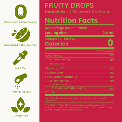 Nutrition facts label for a product called 'Fruity Drops' with green and red design.