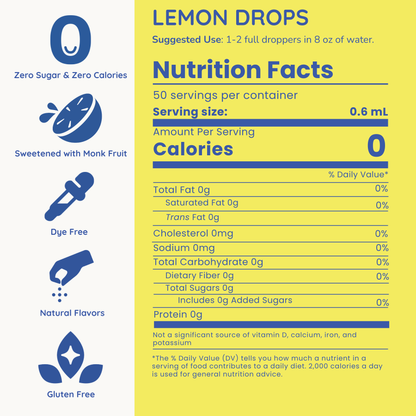 Nutrition facts label for Lemon Drops with blue and yellow design.