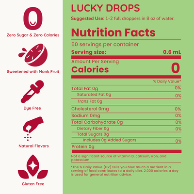 Nutrition facts label for Lucky Drops product on a green background