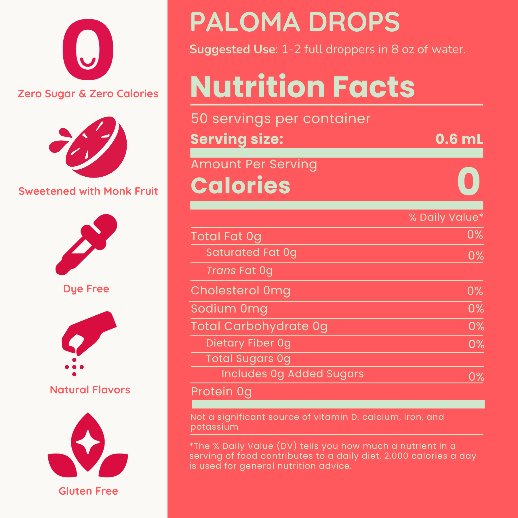 Nutrition facts label for Paloma Drops on a pink background