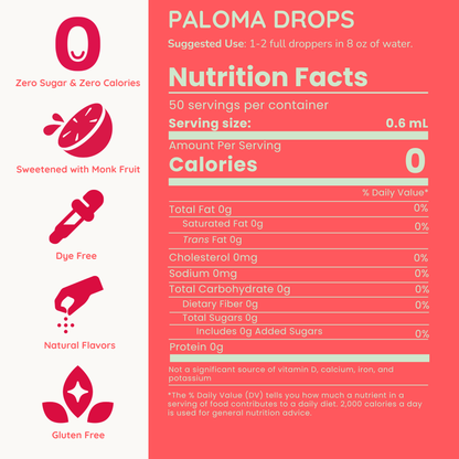 Nutrition facts label for Paloma Drops on a pink background