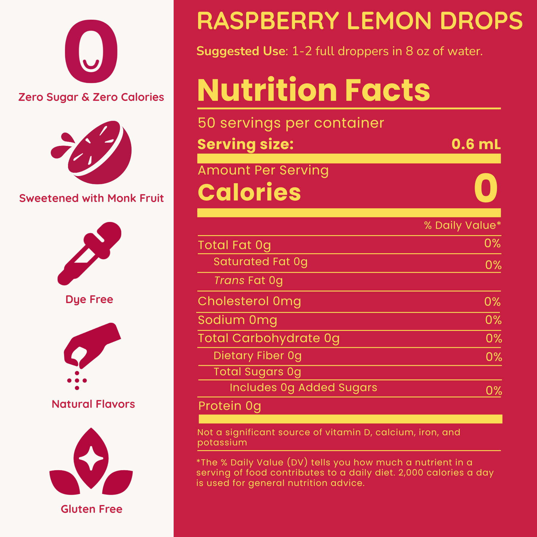 Raspberry Lemon Drops