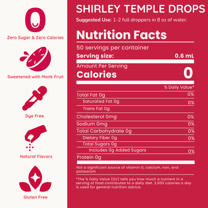 Nutrition facts label for Shirley Temple Drops on a red background