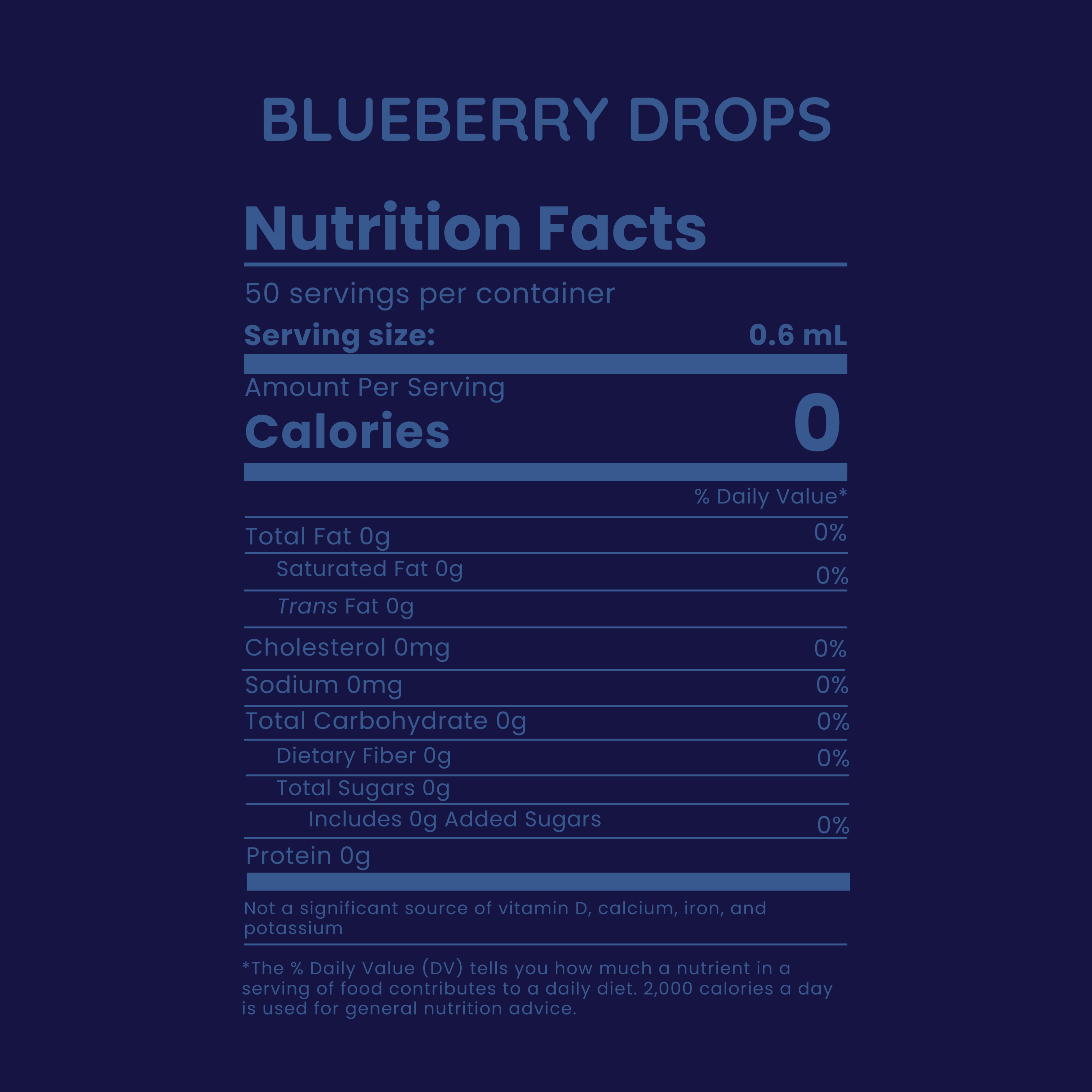 Blueberry Drops