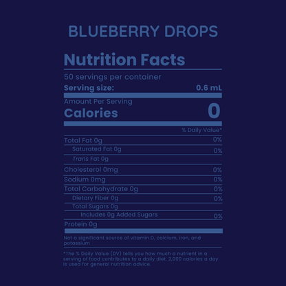 Blueberry Drops