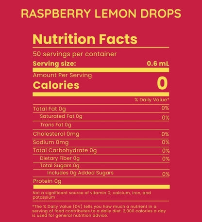 Raspberry Lemon Drops