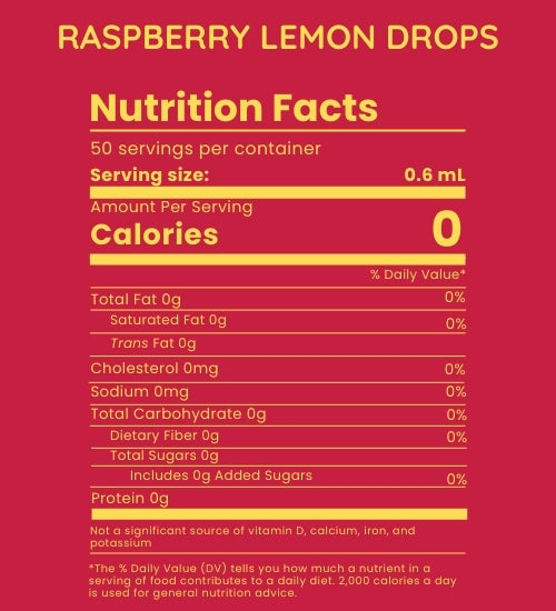 Raspberry Lemon Drops