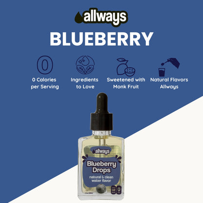Blueberry Drops
