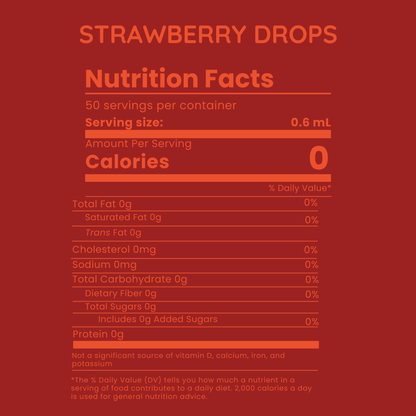 Strawberry Drops