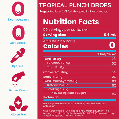 A nutrition facts panel graphic for Tropical Punch Drops, showing a red label with serving size 0.6 mL and 0 calories, plus icons on the left for Zero Sweeteners, Zero Calories, Dye Free, Natural Flavors, and Gluten Free.