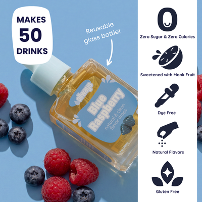 A reusable glass bottle of Allways Blue Raspberry flavor drops, shown on a light blue background with fresh raspberries and blueberries. The left side features promotional text stating 'MAKES 50 DRINKS' and 'Reusable glass bottle!', while the right side lists product benefits like 'Zero Sugar & Zero Calories', 'Sweetened with Monk Fruit', 'Dye Free', 'Natural Flavors', and 'Gluten Free'.