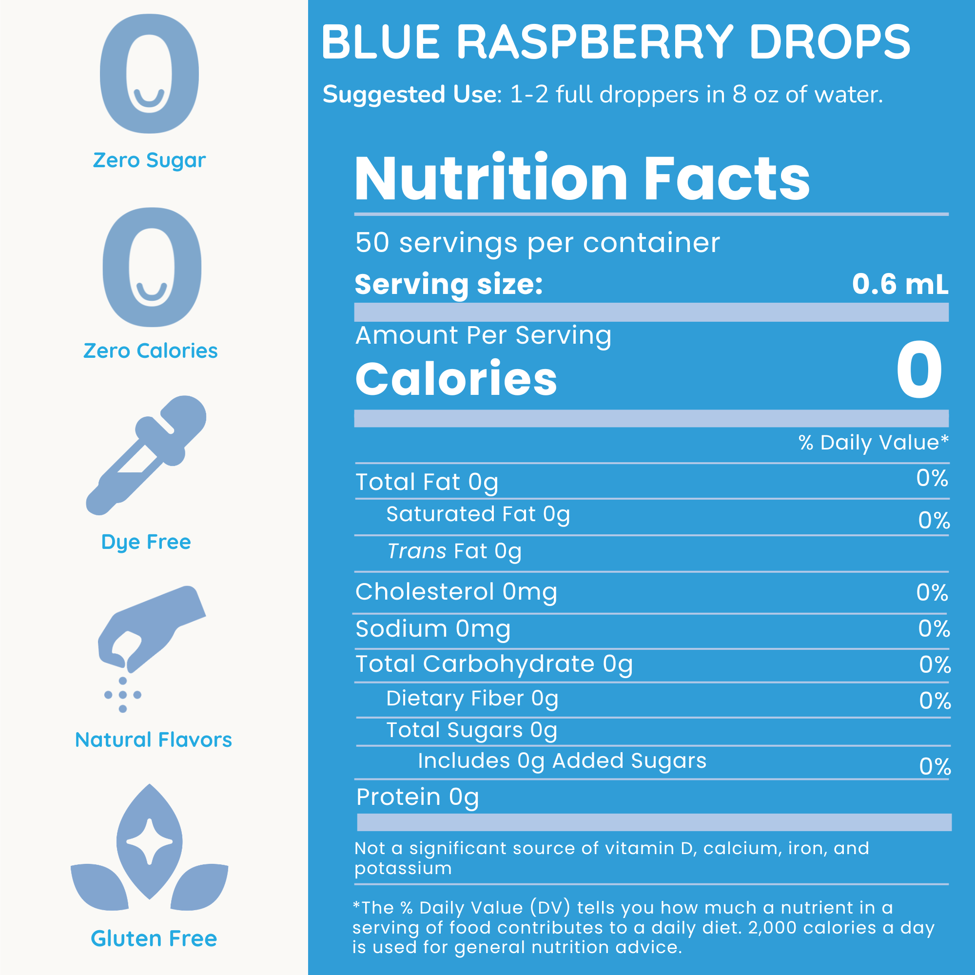 A blue and white nutrition facts label for Blue Raspberry Drops, with icons on the left indicating Zero Sugar, Zero Calories, Dye Free, Natural Flavors, and Gluten Free.