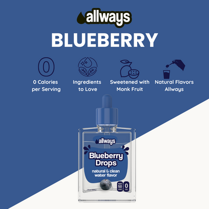 Blueberry Drops