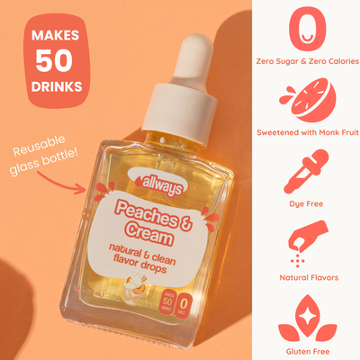 A bottle of Allways Peaches & Cream natural and clean flavor drops shown on a peach-colored background with promotional text and feature icons on the right side.