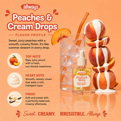 Allways Peaches & Cream Drops next to a drink and fresh peaches & cream with text sharing the flavor profile in front of a peach background
