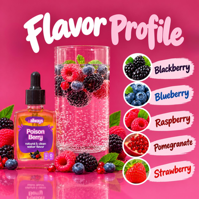 A bottle of Poison Berry natural & clean water flavor is shown next to a glass of sparkling water on a bright pink background with large 'Flavor Profile' text and berry circles labeled Blackberry, Blueberry, Raspberry, Pomegranate, and Strawberry.