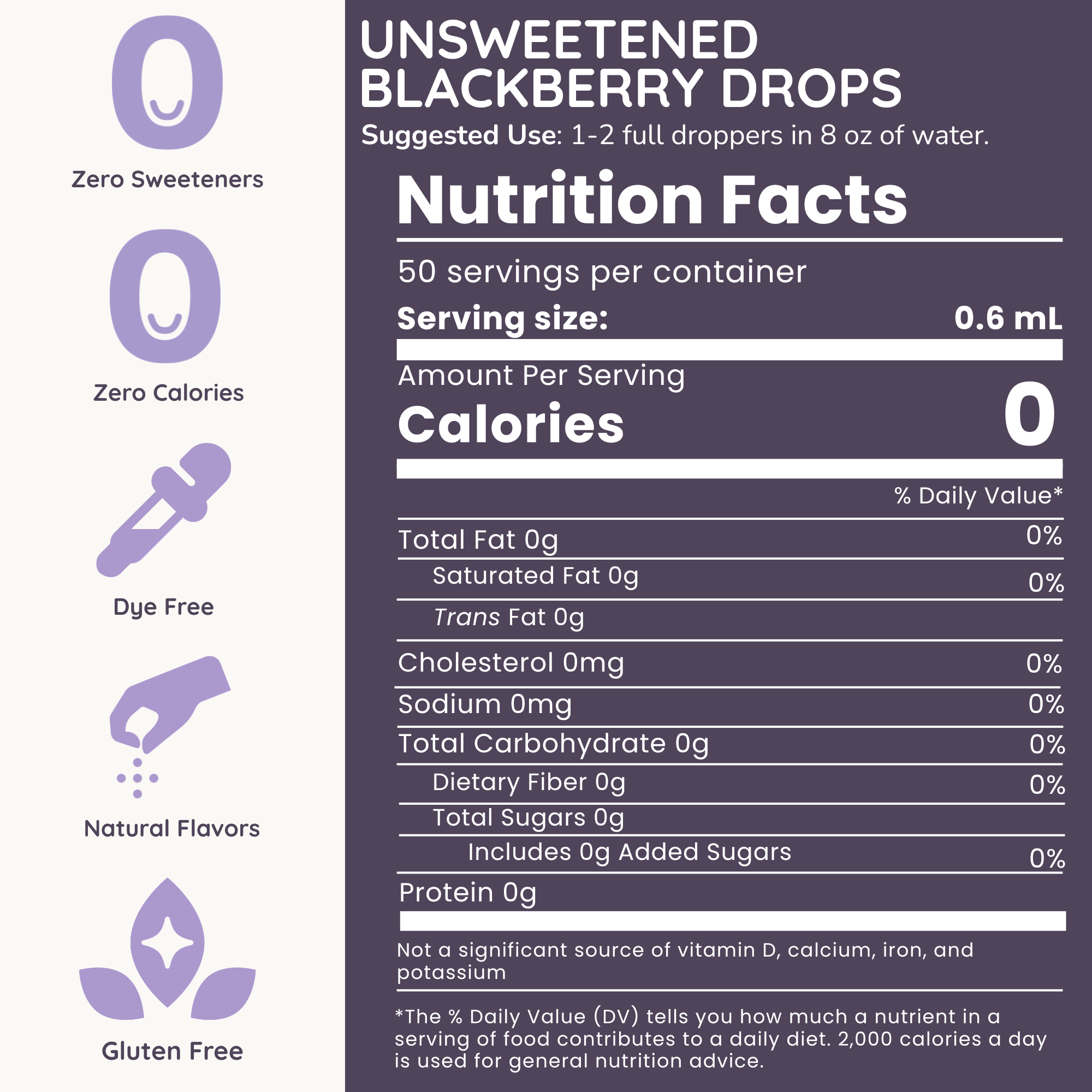 Nutrition facts label for unsweetened blackberry drops with icons indicating zero sweeteners, calories, dye free, natural flavors, and gluten free.