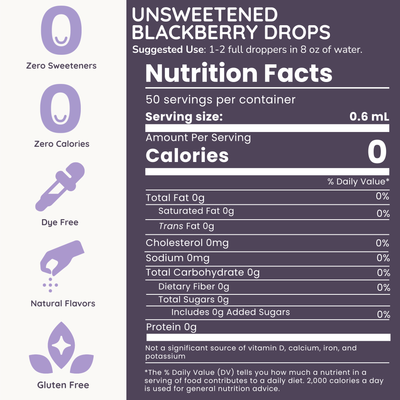 Nutrition facts label for unsweetened blackberry drops with icons indicating zero sweeteners, calories, dye free, natural flavors, and gluten free.