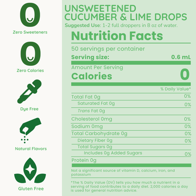 Nutrition facts label for unsweetened cucumber & lime drops with green background and icons.