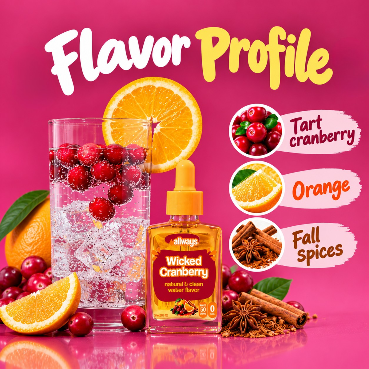 A bottle of Always Wicked Cranberry natural & clean water flavor centered on a bright pink background, surrounded by cranberries, orange slices, cinnamon sticks, and star anise. Large text reads 'Flavor Profile' with flavor callouts: Tart cranberry, Orange, and Fall spices.
