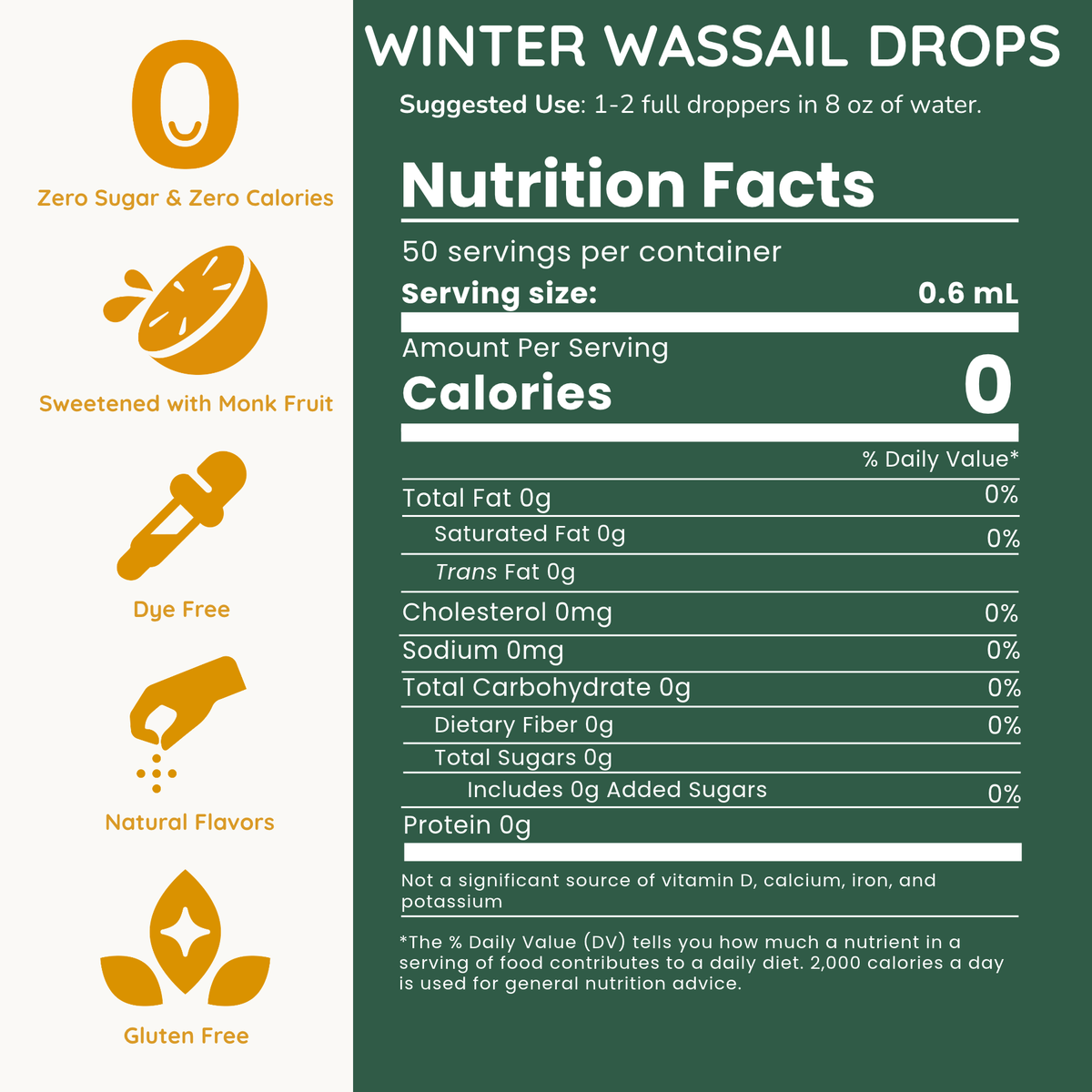 Winter Wassail Drops